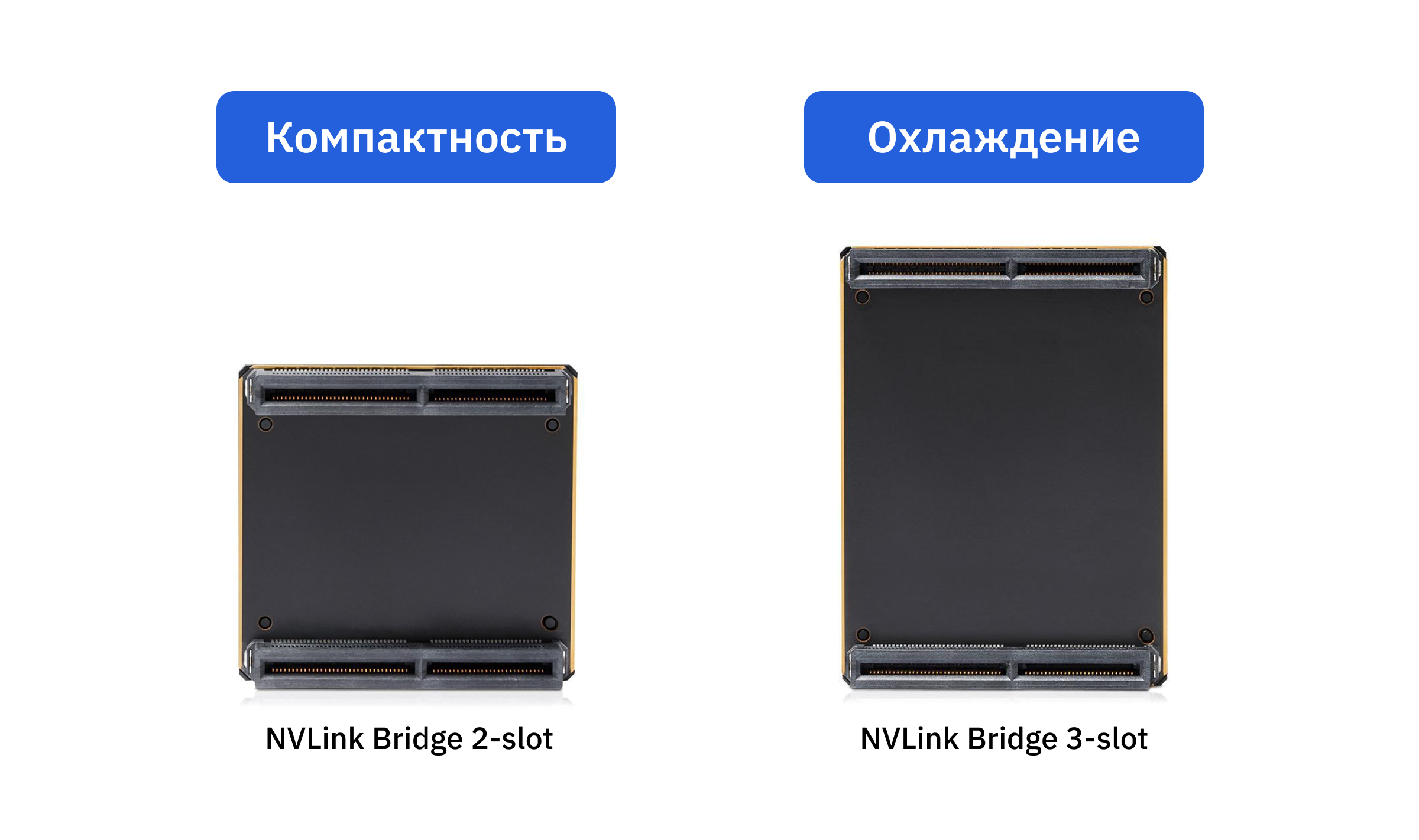 NVLink Bridge: руководство по выбору и настройке для GPU | ServerICT